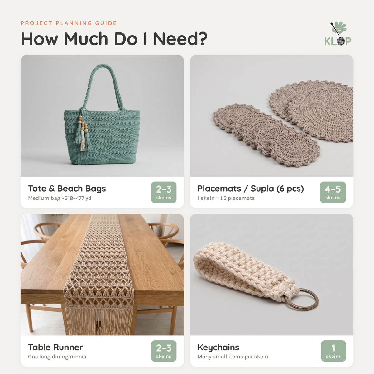 KLOP 2mm Cotton Macrame Cord info