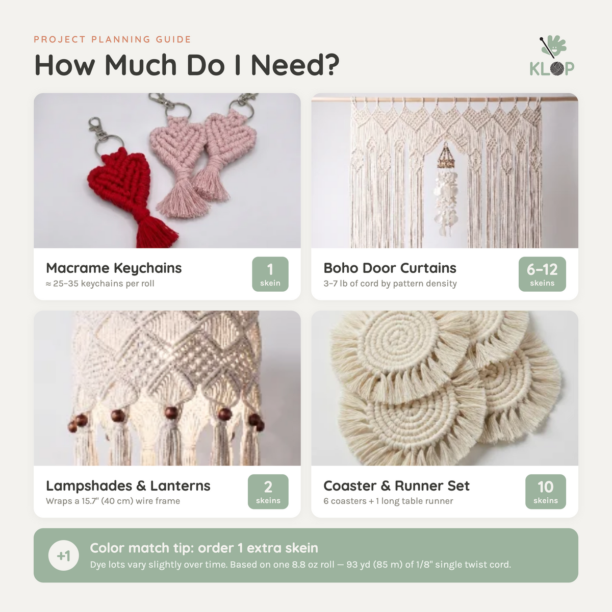 KLOP 3mm Single Strand Cotton Macrame Cord info